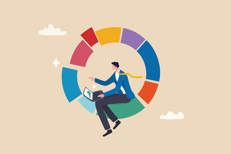 Dengeli Portföy Nedir