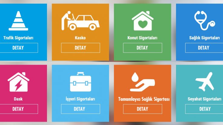 Sigorta Türleri ve Kapsamları